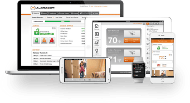Multiple devices display the Alarm.com home security system interface, including a laptop, tablet, smartphone, and smartwatch, showcasing comprehensive home security controls and monitoring features.